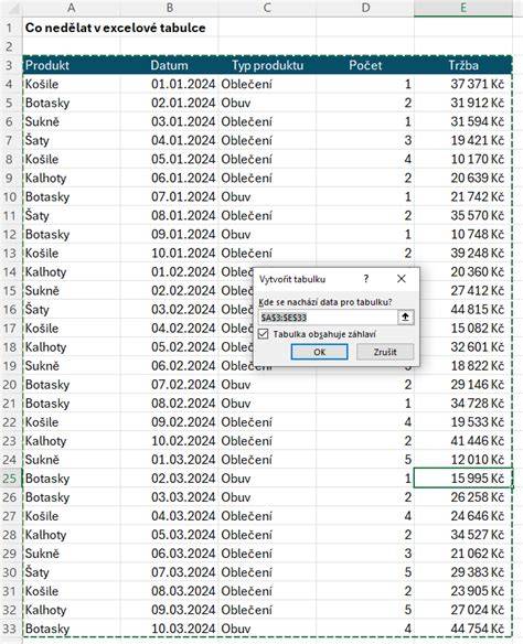 Tabulka Excel pro stravenkový paušál