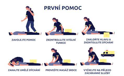 První pomoc při dušení dospělého