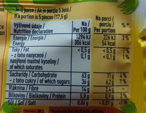 Nutriční hodnoty hroznového cukru PEZ