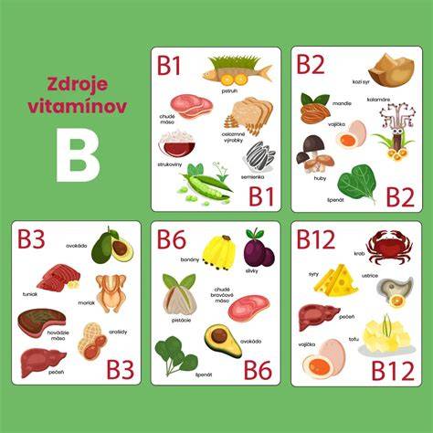 Čerstvé droždí a vitaminy skupiny B